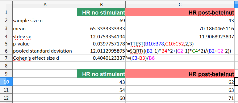 Cohens effect size d calculation in a spreadsheet